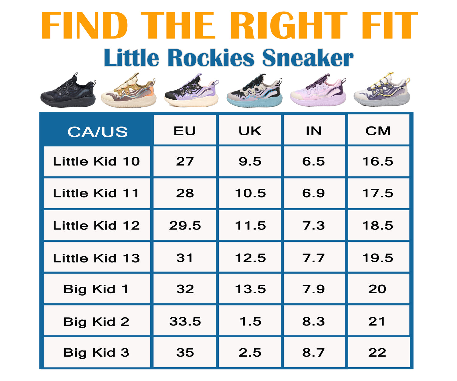 Kids Waterproof Sneakers for Outdoor Play | Little Rockies Louise Blue